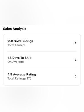 My Closet Stats as of April 2026